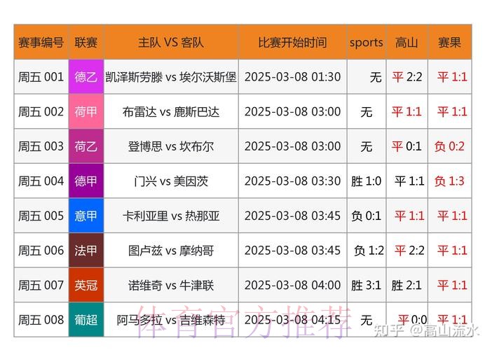 世界杯投注网页版全站指南